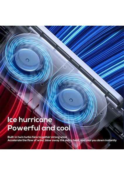 Araba Koltuğu Fanı, Taşınabilir, USB ile Çalışan, Araba Baş Desteği Soğutma Fanı, Ayarlanabilir, Iç Fan, Araba Koltuğu Arkası Için Küçük Fan (Yurt Dışından) fiyatları