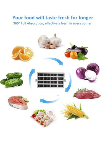 9 Adet W10311524 Buzdolabı Aktif Karbon Filtresi Hava Filtresi Whirlpool Buzdolabı Parçaları Için Yedek Parça (Yurt Dışından) modelleri