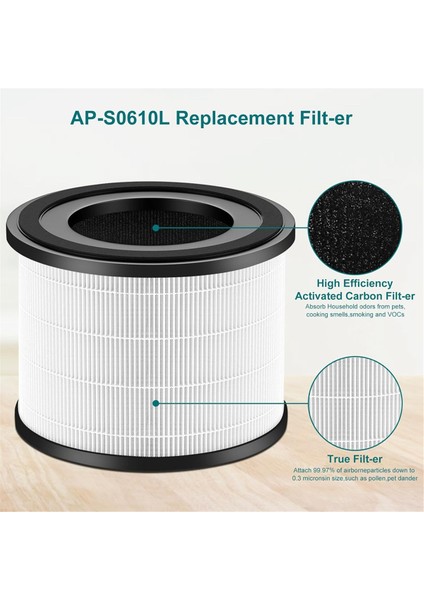 Mooka AP-S0610L Hava Temizleyici Için AP-S0610L Hava Filtresi Değişimi 3'ü 1 Arada Filtre Yüksek Verimli Aktif Karbon Filtre (Yurt Dışından) indirimleri