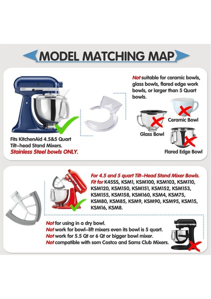 Kitchenaid 4,5 ve 5 Quart Eğimli Başlıklı Stand Mikserler Için Dökme Kalkanı ve Eğimli Başlıklı 4,5-5qt Için Esnek Kenarlı Çırpıcı (Yurt Dışından) fırsatları
