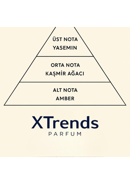 – Allen – Extrait De Parfum - 50ML - Kadın Parfüm modelleri