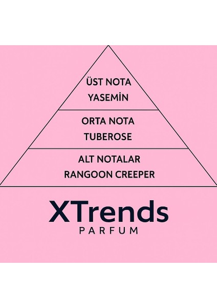 - G.blossom - Extrait De Parfum - 50ML - Kadın Parfüm modelleri