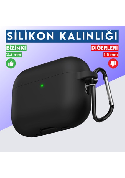 Pro 3.Nesil Uyumlu Siyah Silikon Kulaklık Kılıfı, Kulaklık İpi Ve 3'ü 1 Arada Temizleme Kalemi Seti modelleri