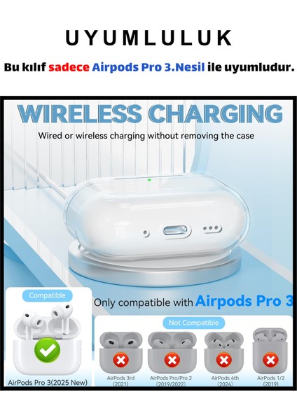 Pro 3.Nesil Uyumlu Şeffaf Premium Kulaklık Kılıfı, Kulaklık İpi ve 3'ü 1 Arada Temizleme Kalemi Seti fırsatları
