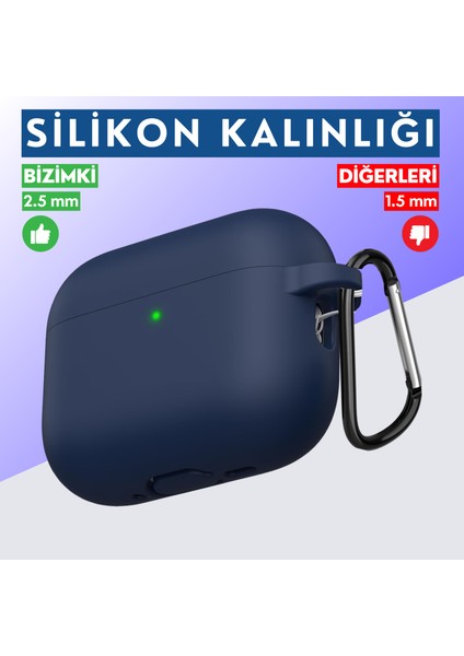 Pro 3.Nesil Uyumlu Lacivert Premium Silikon Kılıf, Kulaklık İpi Ve 3'ü 1 Arada Temizleme Kalemi Seti modelleri