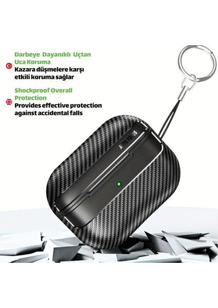 Pro 2. Nesil Uyumlu Karbon Fiber Hybrid Polymer Technology Premium Kulaklık Kılıfı fırsatları