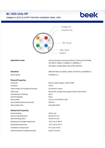 Cat6 50 Metre Saf Bakır U-Utp Iç Mekan Data Kablosu 4X2X23 Awg Lsz modelleri