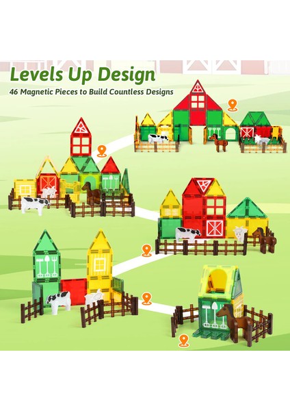 Manyetik Tiles Çiftlik Hayvanları Temalı 46 Parça Manyetik Yapı Magnetic Bloklar modelleri