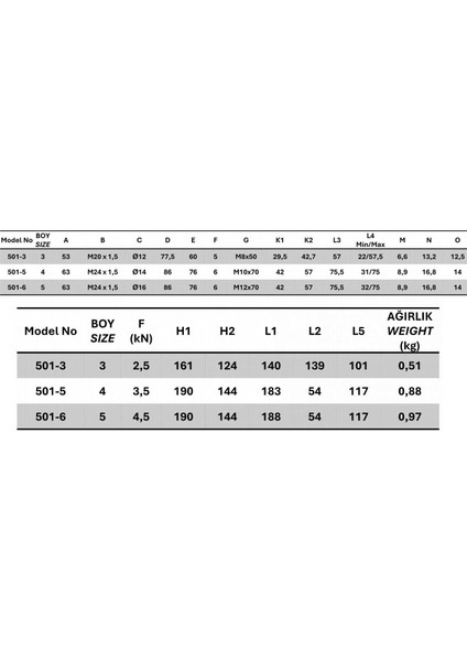 501-6 Yatay Tabanlı Itme Çekme Takımı 23823 modelleri