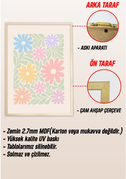 Ahşap Çerçeveli Mdf Tablo Seti Salon ve Oturma Odası Için ÇT3096 23 x 32