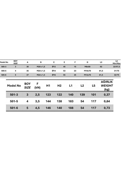 505-3 Tabansız Itme Çekme Bağlantı Elemanı 23830 modelleri