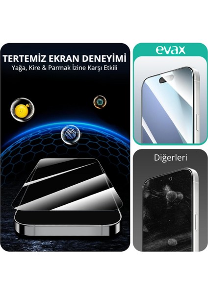 iPhone 17 Pro Max Uyumlu Hd+ 0,26MM 9h Temperli Cam Ekran Koruyucu fırsatları