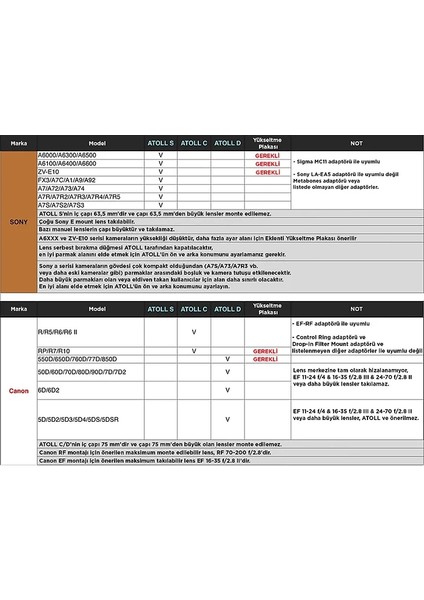 Corner Atoll D Için Siyah Dikey Çekim Aparatı indirimleri