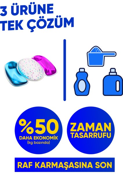 Ice Fresh 4'lü Çamaşır Makinesi Deterjanı Kapsül 3’ ü 1 Arada Jel Form 88 Yıkama Yerli Üretim Kalıntı Bırakmaz modelleri