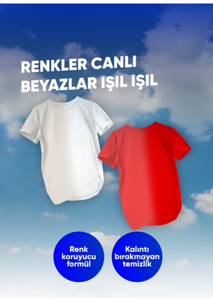 Ice Fresh 4'lü Çamaşır Makinesi Deterjanı Kapsül 3’ ü 1 Arada Jel Form 88 Yıkama Yerli Üretim Kalıntı Bırakmaz fırsatları