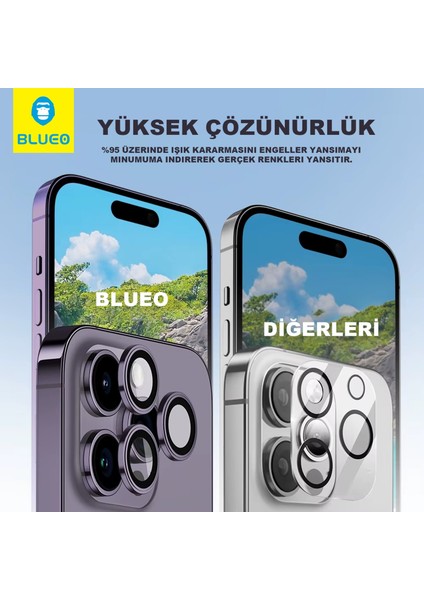 Metal Frame iPhone 17 Pro Uyumlu Orijinal Metal Kozmik / Abis Mavi Blue Kamera Lens Koruyucu