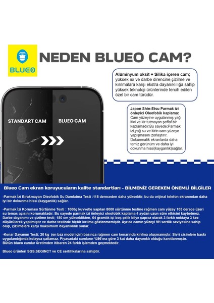 Anti Static App Hd iPhone 17 Pro Uyumlu Aparatlı Toz Çizilme Parmak Izi Önleyici Cam Ekran Koruyucu modelleri