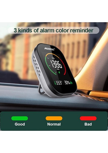 Co2 Karbondioksit Test Cihazı fiyatları