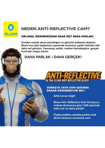 Anti-Reflective iPhone 17 Uyumlu Uygulama Aparatlı Ekrandan Bile Daha Net Cam Ekran Koruyucu modelleri