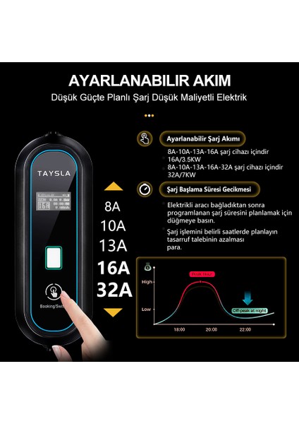 7KW Taşınabilir Elektrikli Araç Şarj Cihazı 32A Type 2 fiyatları