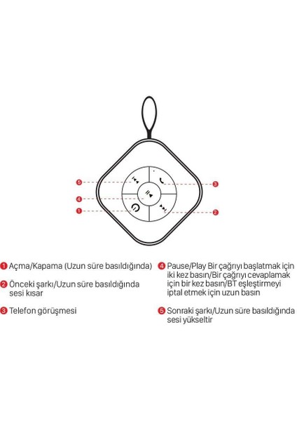 FS-184BT-R 2.0 Bluetooth Kırmızı Hoparlör fırsatları