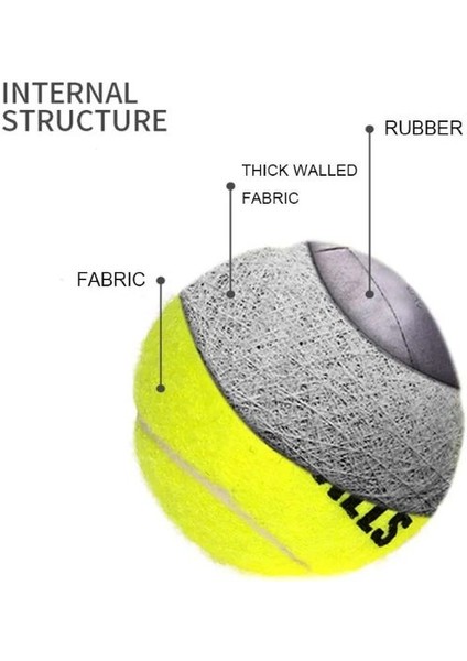 Köpek Oyun Topu 4 Adet fiyatları