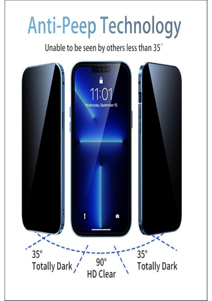 Iphone 16 Pro Hayalet (Anti Casus) Anti Statik Çizilmeye ve Darbeye Karşı Yüksek Kalite Ekran Koruyucu modelleri