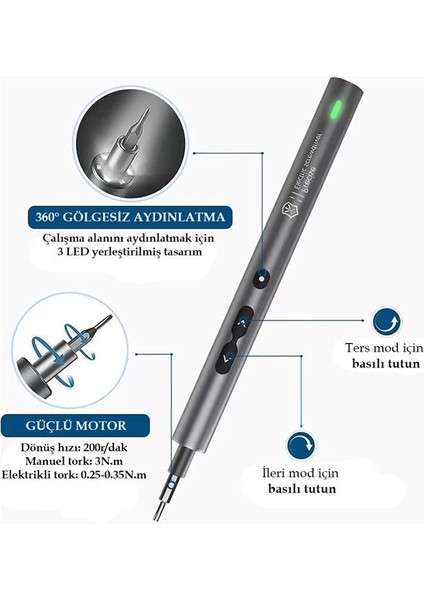 NO-882037 28IN1 Mini Şarjlı Tornavida Seti Yüksek Torklu 24 Uçlu Başlıklı fiyatları