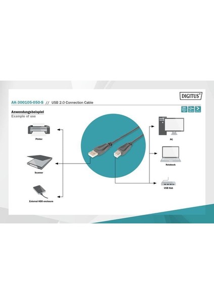 AK-300105-050-S 5m Usb2,0 Ae/be Siyah Kabl fırsatları