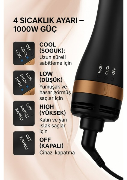 Hyundai HC-092 5’i 1 Arada Saç Şekillendirici Profesyonel Hızlı Kurutma ve Şekillendirme Için fiyatları