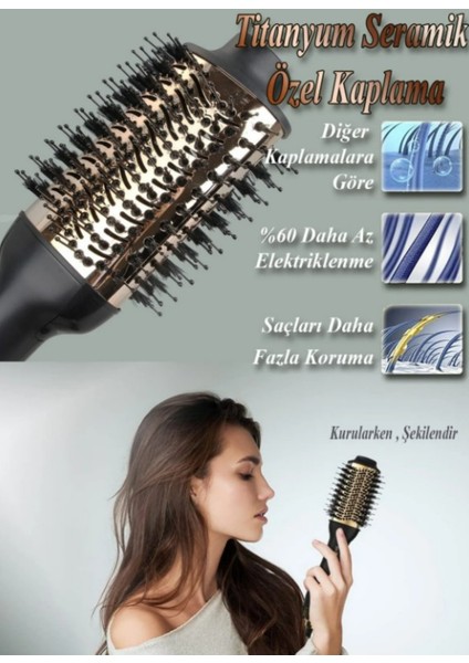 Hyundai HC-092 5’i 1 Arada Saç Şekillendirici Profesyonel Hızlı Kurutma ve Şekillendirme Için indirimleri