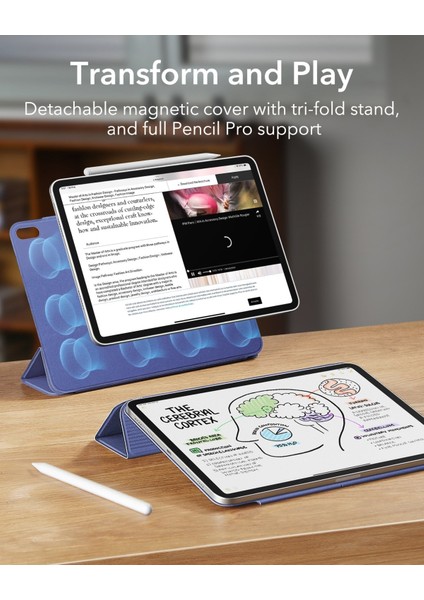 Apple iPad Air 4 10.9 Inc Çıkarılabilir Manyetik Kapaklı Rebound Magnetic Kılıf modelleri