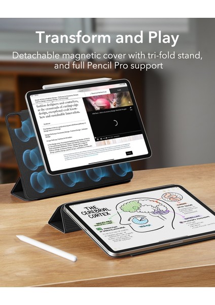 Apple iPad Air 11 M3 2025 Çıkarılabilir Manyetik Kapaklı Rebound Magnetic Kılıf fiyatları