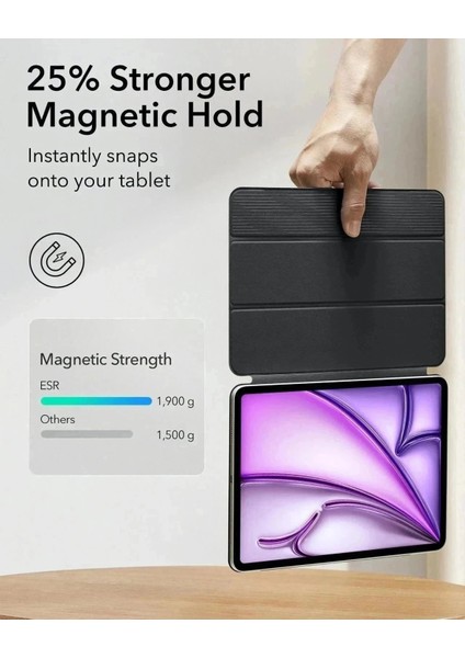 Apple iPad Air 11 M3 2025 Çıkarılabilir Manyetik Kapaklı Rebound Magnetic Kılıf modelleri