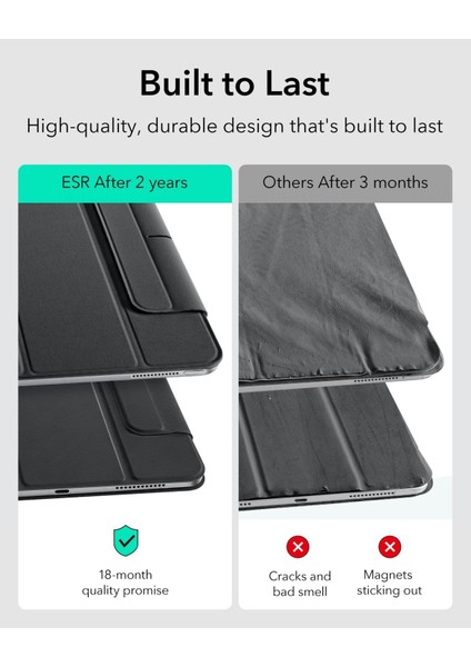 Apple iPad Air 11 M3 2025 Çıkarılabilir Manyetik Kapaklı Rebound Magnetic Kılıf fırsatları