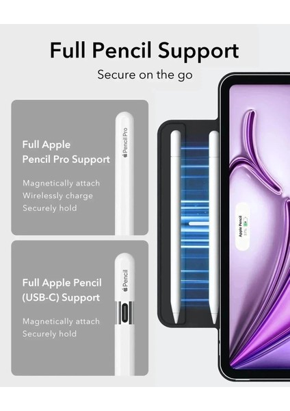 Apple iPad Air 11 M3 2025 Çıkarılabilir Manyetik Kapaklı Rebound Magnetic Kılıf indirimleri