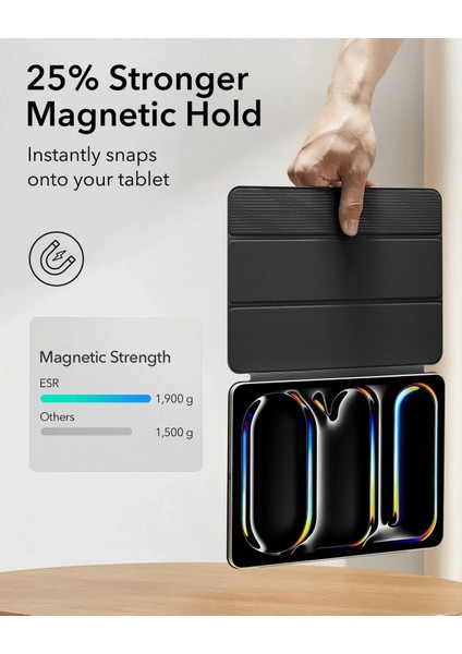 Apple iPad Pro 13 2024 Çıkarılabilir Manyetik Kapaklı Rebound Magnetic Kılıf fırsatları