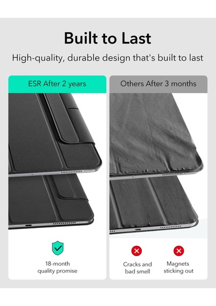 Apple iPad Pro 13 2024 Çıkarılabilir Manyetik Kapaklı Rebound Magnetic Kılıf indirimleri