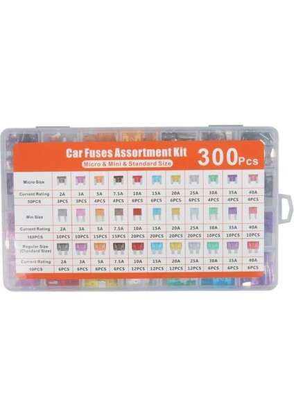 PM-28531 300 Parça Micro - mini - Standart Oto Sigorta Kiti fırsatları