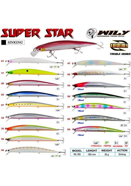 Süper Star 18.5 cm Maket Balık 36 gr (Sinking)