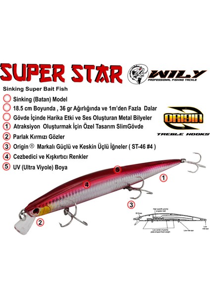 Süper Star 18.5 cm Maket Balık 36 gr (Sinking) fiyatları
