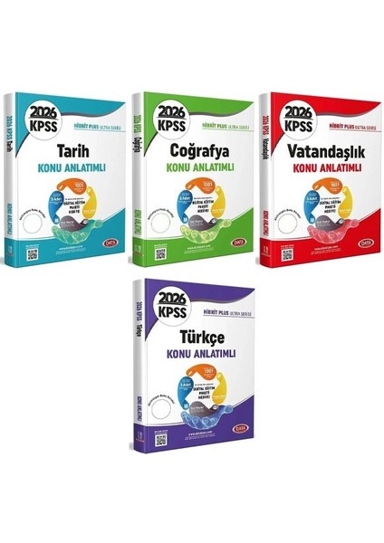 Data 2026 Kpss Tarih + Coğrafya + Vatandaşlık + Türkçe Ultra Konu Anlatımlı 4 Lü Set