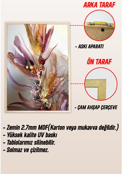 Ahşap Çerçeveli Mdf Tablo Seti Matisse, Bohem, Kusama Salon ve Oturma Odası Için ÇT3084 23 x 32