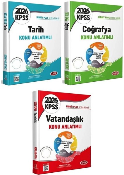 Data 2026 Kpss Tarih + Coğrafya + Vatandaşlık + Türkçe Ultra Konu Anlatımlı 4 Lü Set