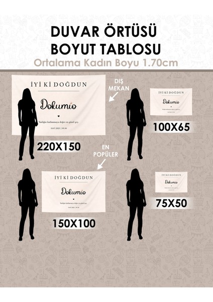 Happy Birthday Kişiye Özel Büyük Ebat Birinci Kalite Kumaş Doğum Günü Duvar Örtüsü Duvar Halısı fırsatları