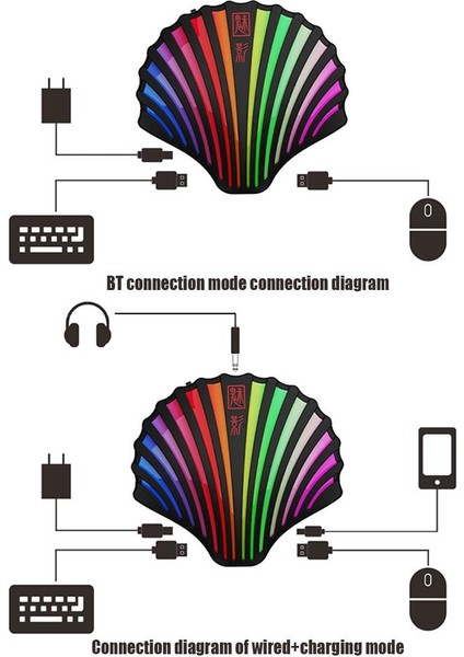 M4 Süper Üçlü Set Pubg Mobile Klavye Mouse Akıllı Konsol Dönüştürücü 2025 Türkçe Türkiye Resmi Distribütörü