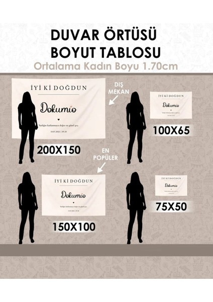 Kişiye Özel Kumaş Büyük Ebat Doğum Günü Happy Birthday Iyi Ki Doğdun Duvar Örtüsü Panosu Flaması modelleri