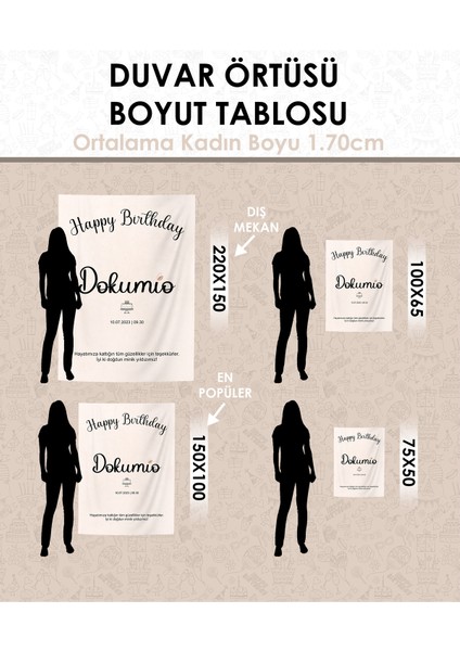 Happy Birthday Kişiye Özel Büyük Ebat Birinci Kalite Kumaş Doğum Günü Duvar Örtüsü Duvar Halısı modelleri
