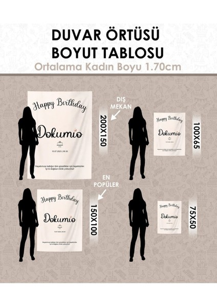 Kişiye Özel Safari Temalı Doğum Günü Kumaş Happy Birthday Duvar Örtüsü Duvar Panosu Flaması modelleri
