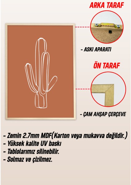 Ahşap Çerçeveli Mdf Tablo Seti Salon ve Oturma Odası Için ÇT3095 23 x 32